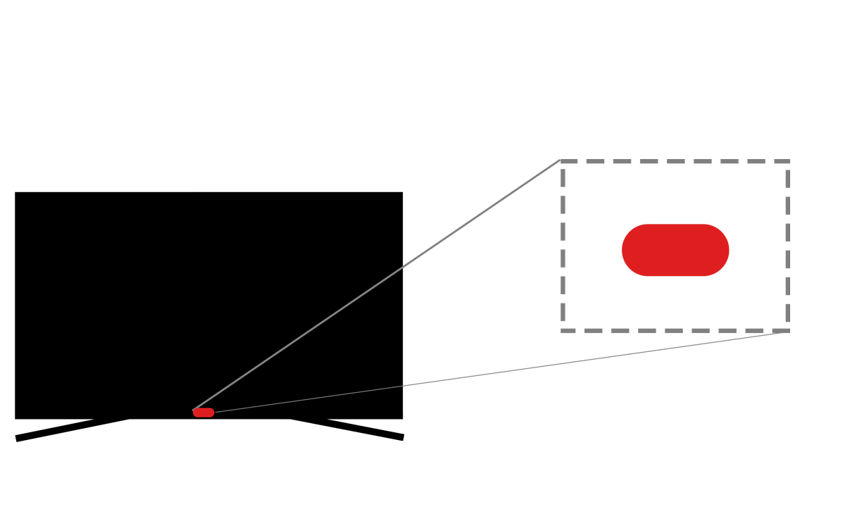 Příklad sekvence blikání pro blikající červenou kontrolku LED (x2)